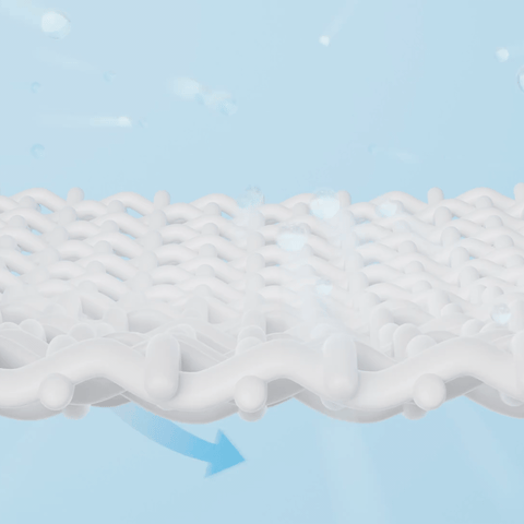 Moisture-Wicking