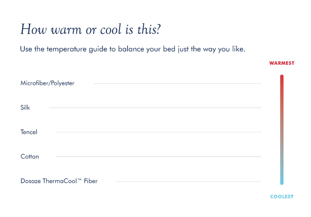 ThermaCool™ Sheet Set
