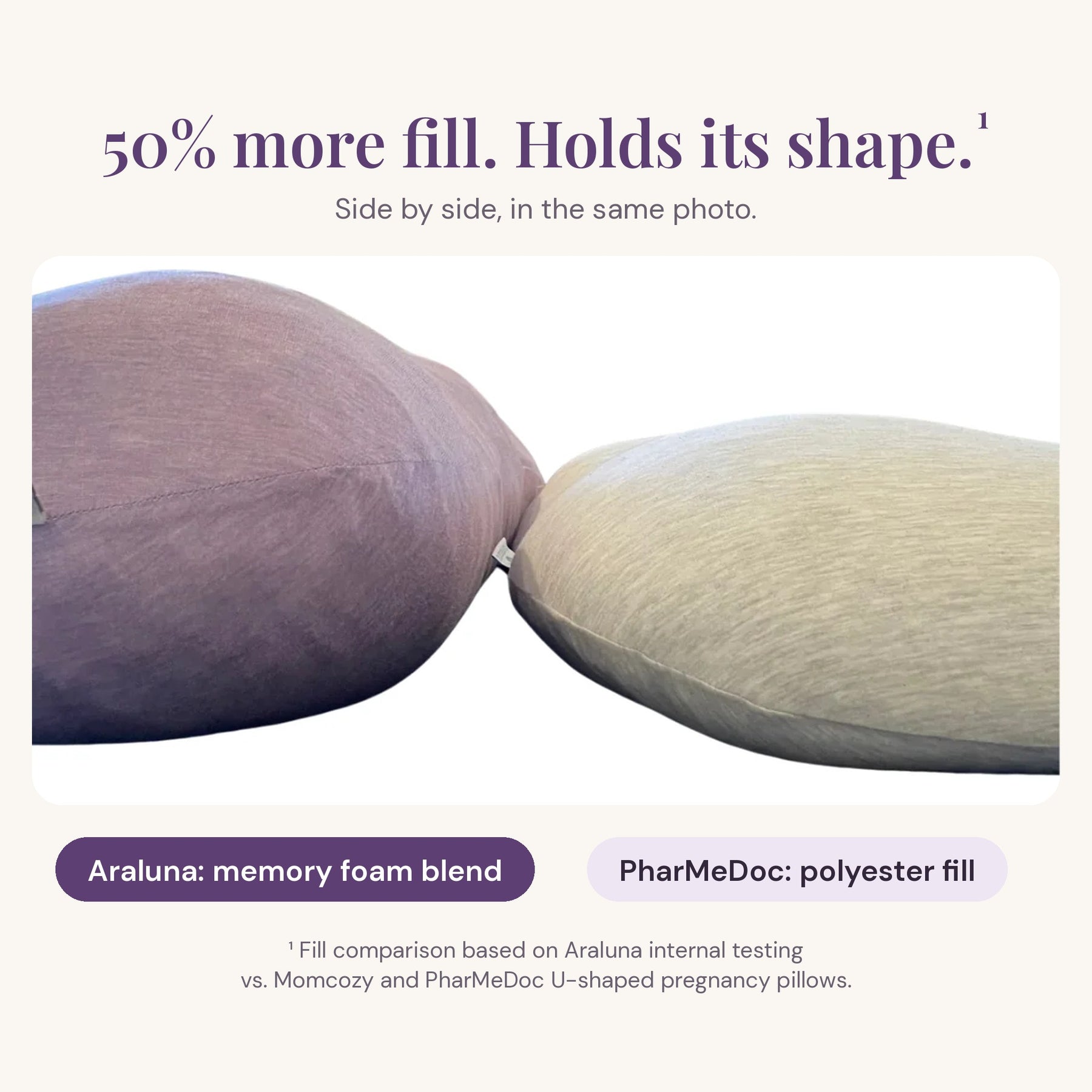 Araluna™ CloudSoft Adjustable Maternity Pillow