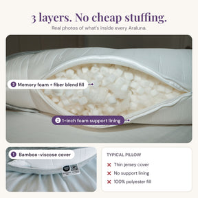 Araluna™ CloudSoft Adjustable Maternity Pillow