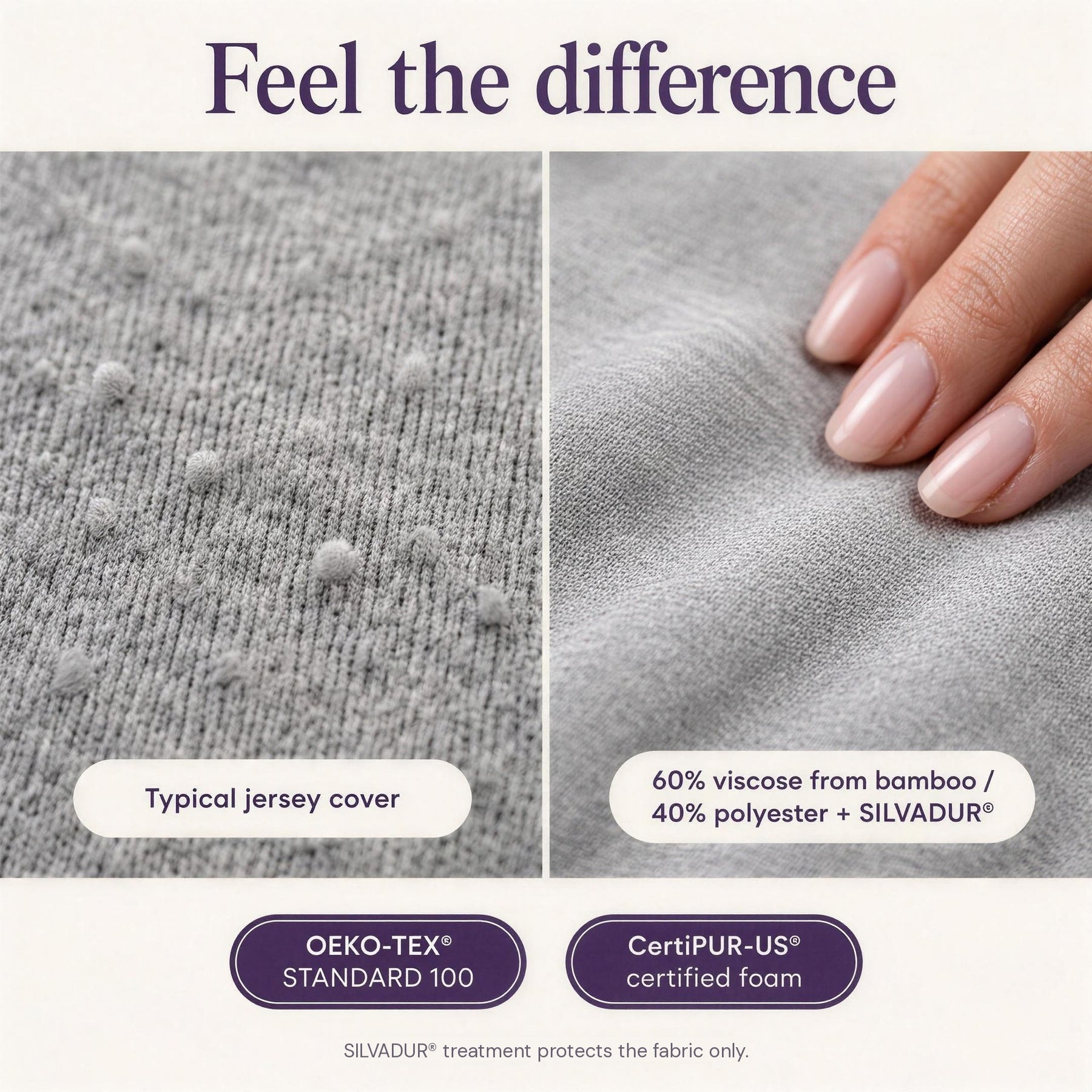 Araluna™ CloudSoft Adjustable Maternity Pillow