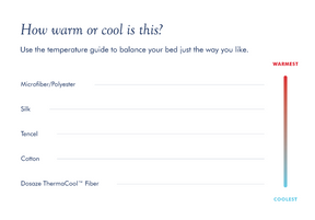 ThermaCool™ Sheet Set