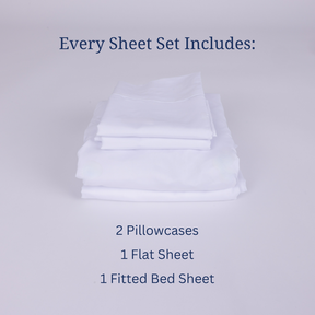ThermaCool™ Sheet Set